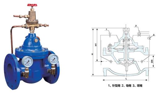 動態(tài)壓差平衡閥工作原理和使用方法是什么