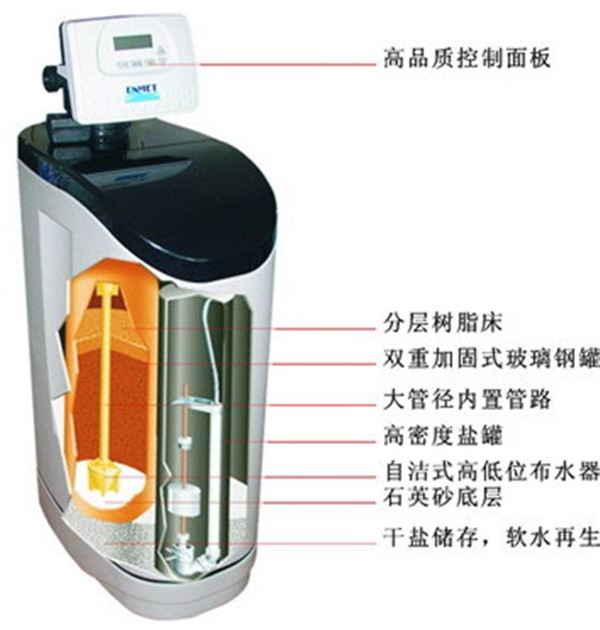 軟水機(jī)如何選擇