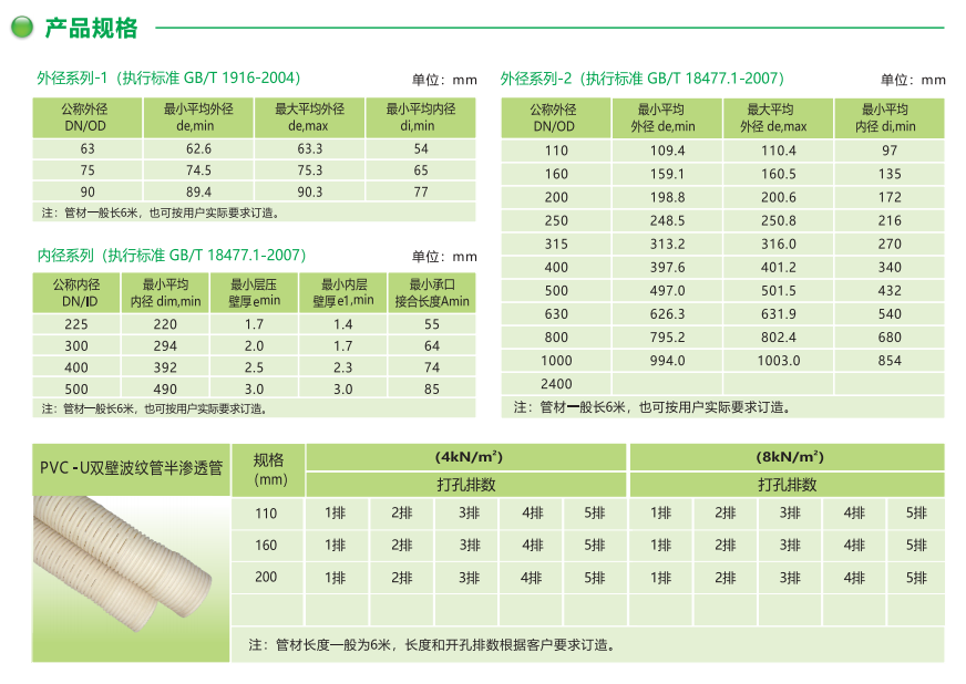 PVC-U雙壁波紋管廠家規(guī)格有哪些？型號怎么選？