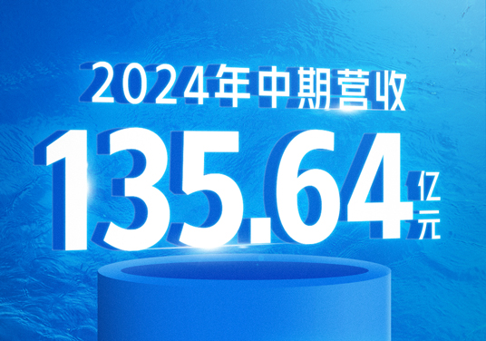 中國聯(lián)塑公布2024年中期業(yè)績